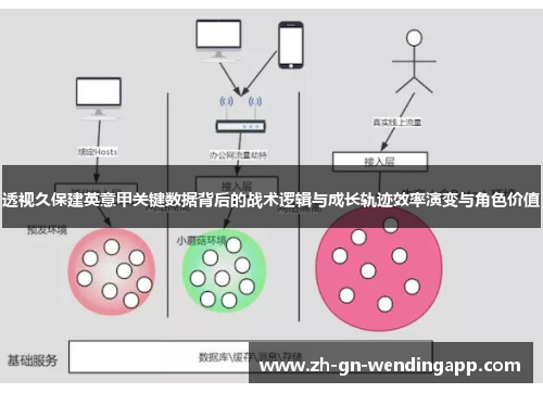 透视久保建英意甲关键数据背后的战术逻辑与成长轨迹效率演变与角色价值