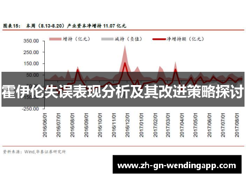 霍伊伦失误表现分析及其改进策略探讨