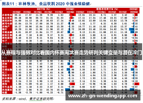 从赛程与强弱对比看国内杯赛淘汰赛走势研判关键变量与潜在冷门