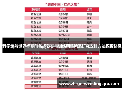 科学统筹世界杯赛前备战节奏与训练调整策略研究安排方法探析路径