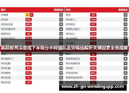 英超板凳深度成下半程分水岭强队走势暗战解析关键因素全景观察