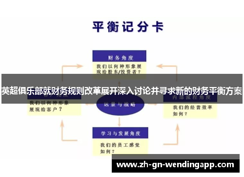 英超俱乐部就财务规则改革展开深入讨论并寻求新的财务平衡方案